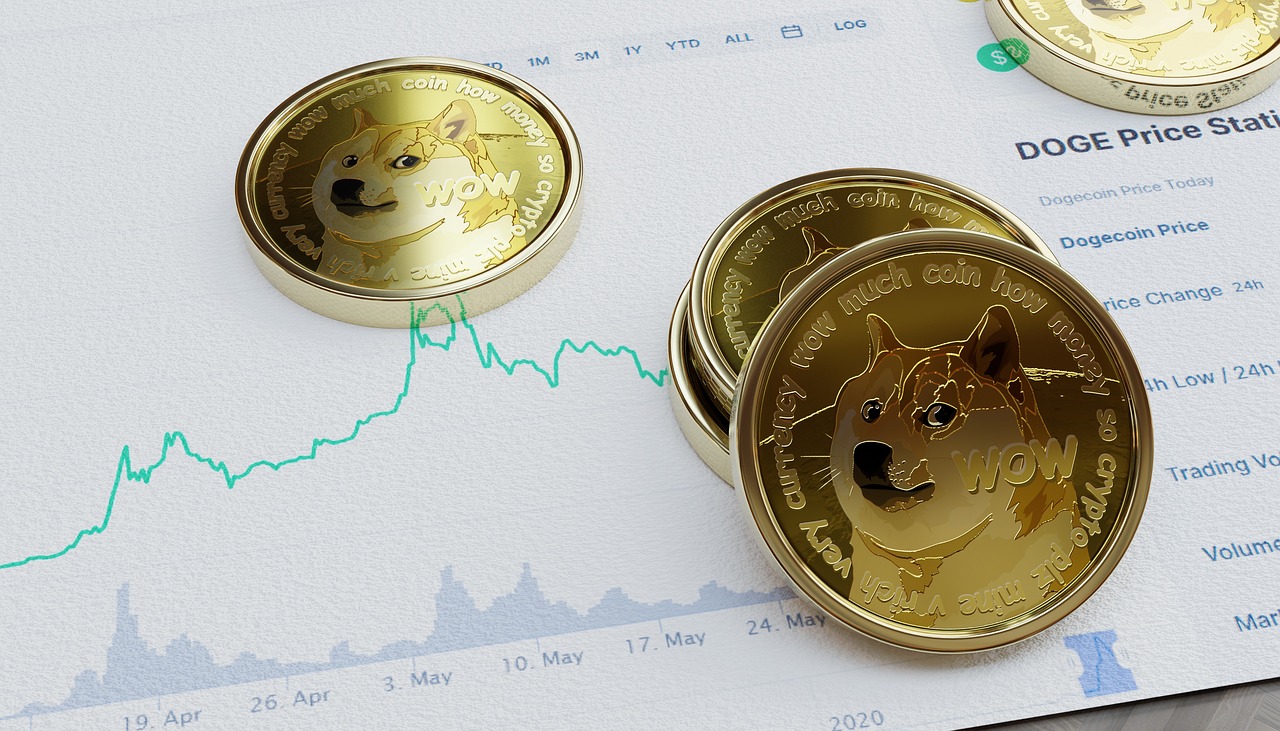 FxPro分析师Alex Kuptsikevich：数据显示XRP、SOL、ADA展现出技术面强势讯号